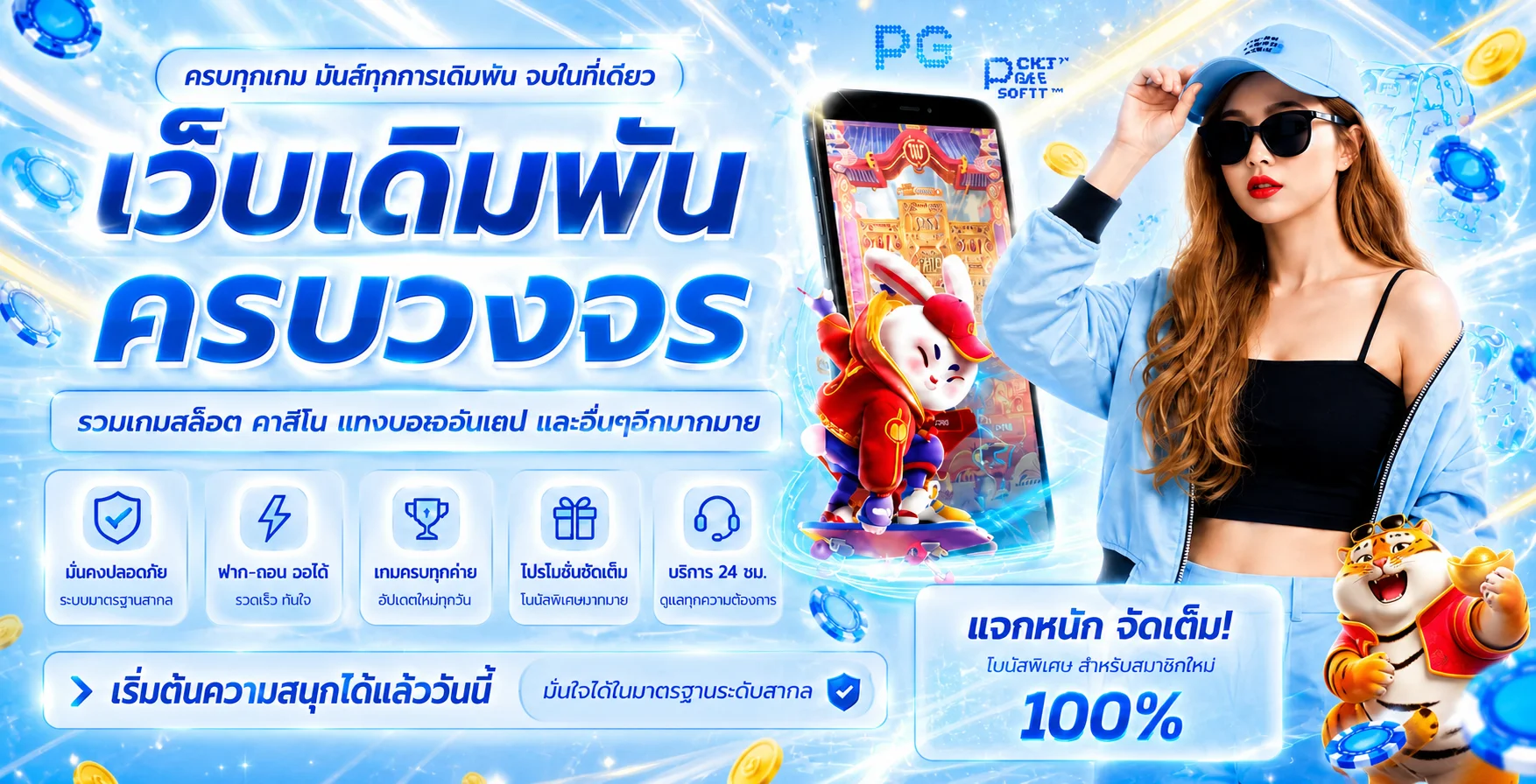 ภาพรวมบริการ MRXWIN89 สล็อต คาสิโน และเกมออนไลน์